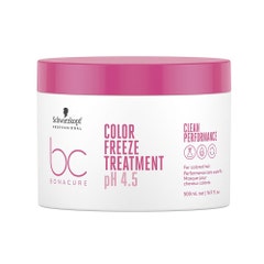 Schwarzkopf Professional PH 4.5 Color Freeze Masque BC Bonacure Cheveux colorés 200ml