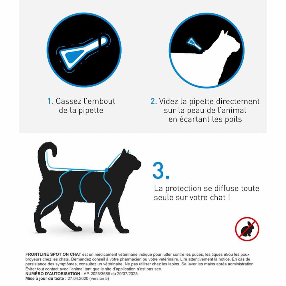 Frontline for cats 6 pipettes outlet