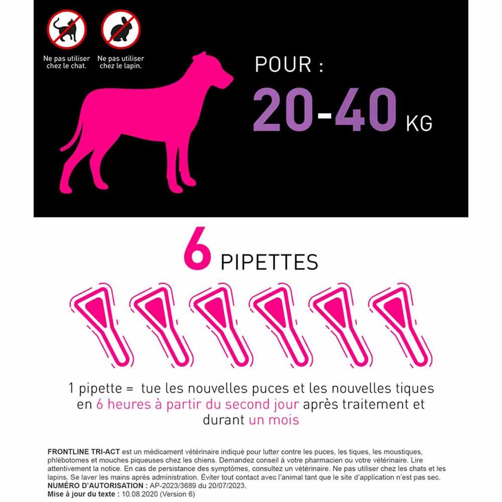 Frontline Tri act Dogs 20 6 Pipettes 6 Pipettes de 4ml Easypara