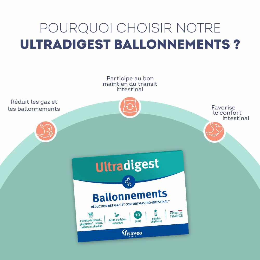 Ultradigest Vitavea - Complément Alimentaire Contre Les Ballonnements Et Inconforts Digestifs - Neuf
