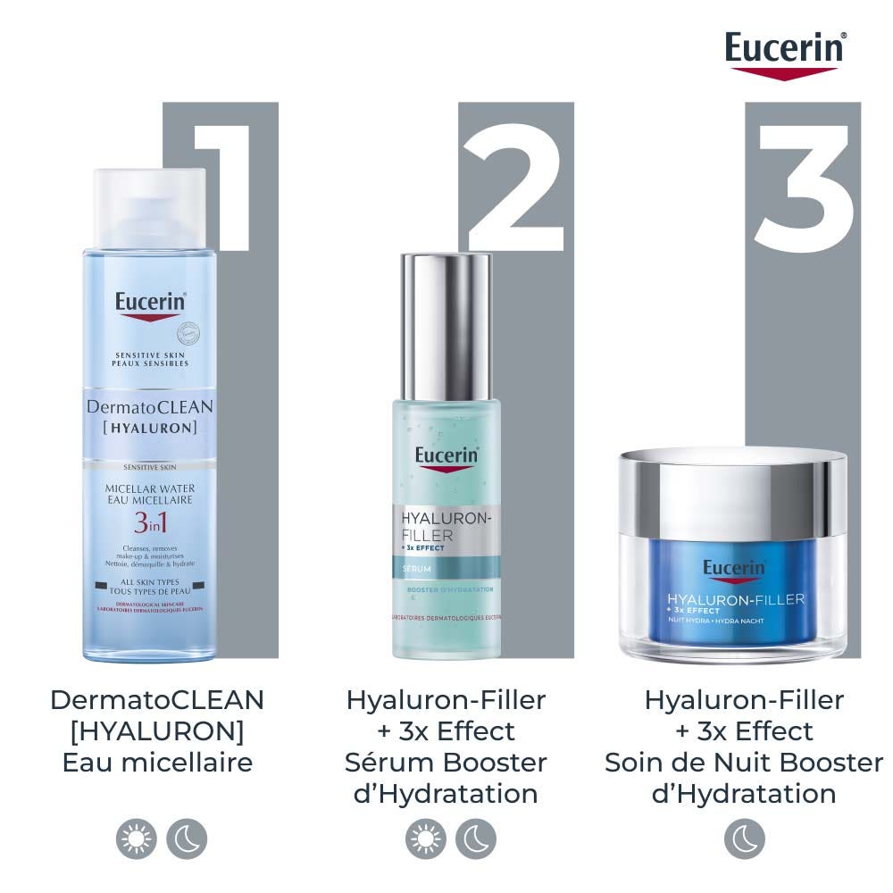 Eucerin Hyaluron-Filler + 3x Effect Hydration Boosting Night Care