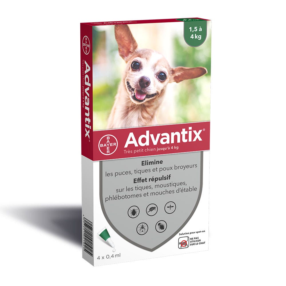 Advantix for dogs outlet