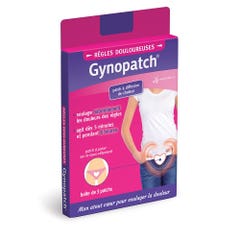 Gynopatch Painful Rules 3 patches