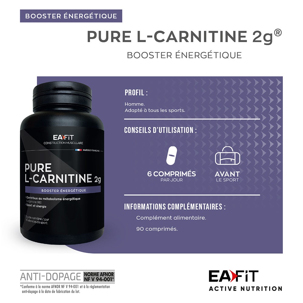 does l-carnitine affect blood pressure Carnitine Deficiency: What Is It, Causes, Symptoms, and More
