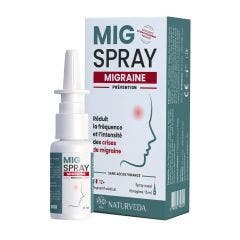 Mig Spray 15ml Mig Spray