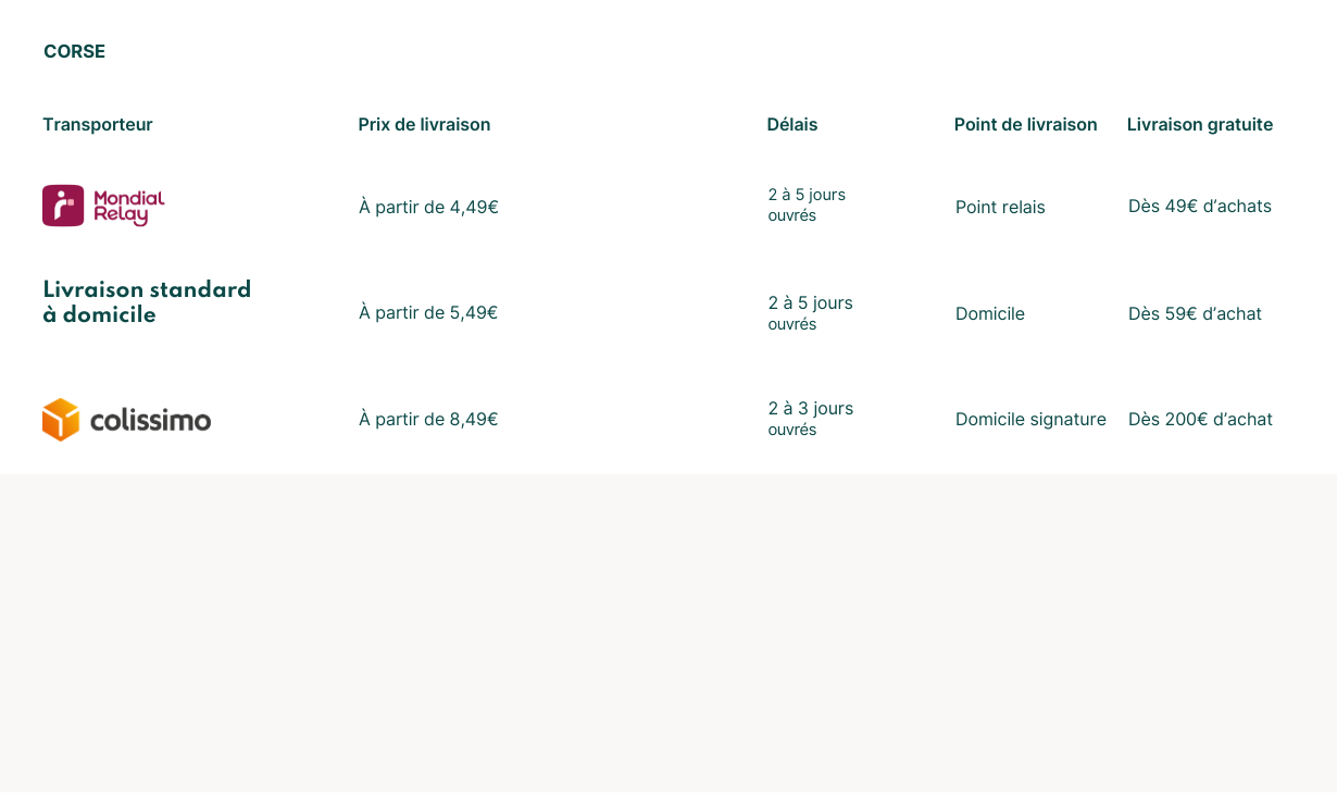 Shipping costs FR